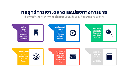 Marketing Infographics